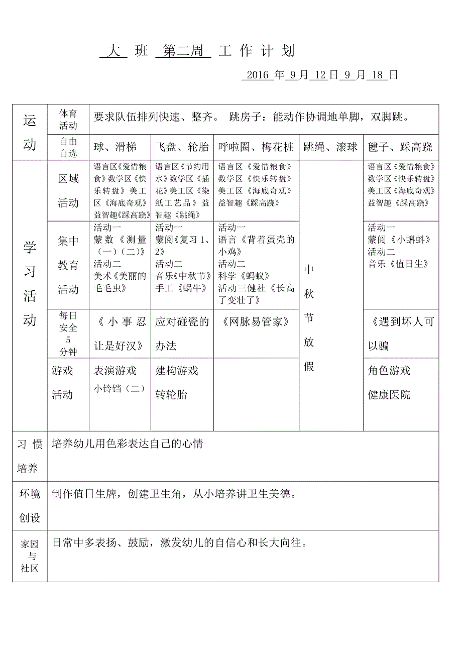 大班一周工作计划_第2页