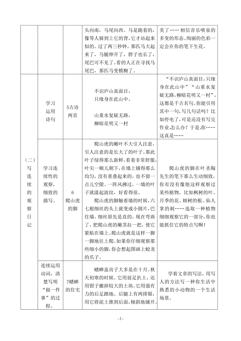 人教版四年级上册随文练笔序列_第2页