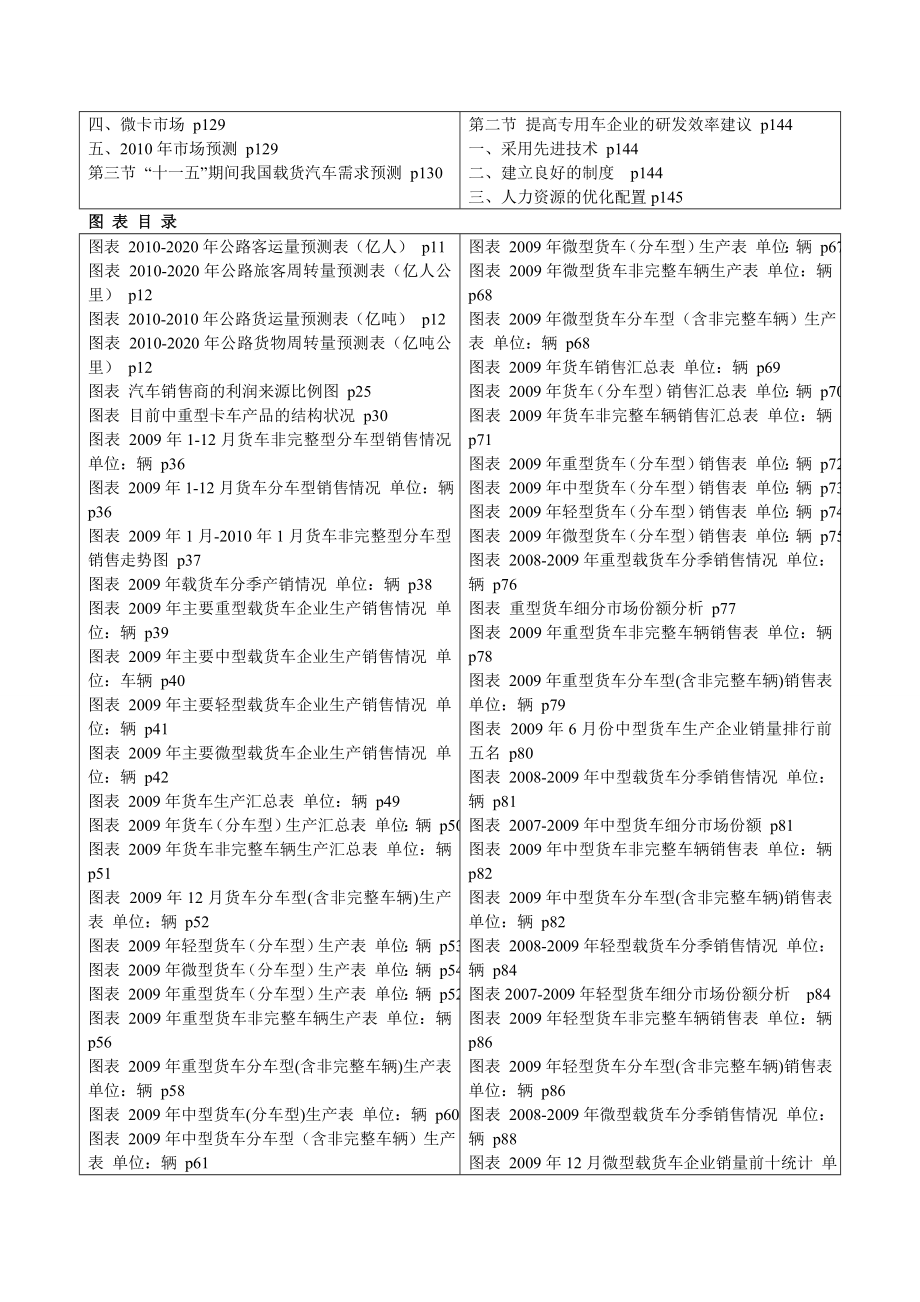 2010-2013载货汽车市场分析报告_第4页