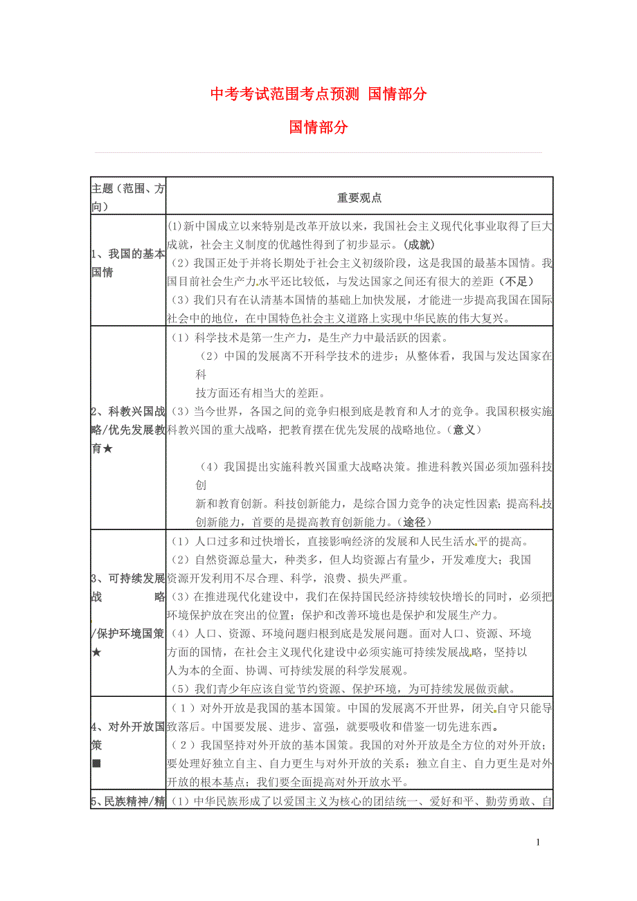 中考政治总复习 测试范围考点预测-国情部分_第1页