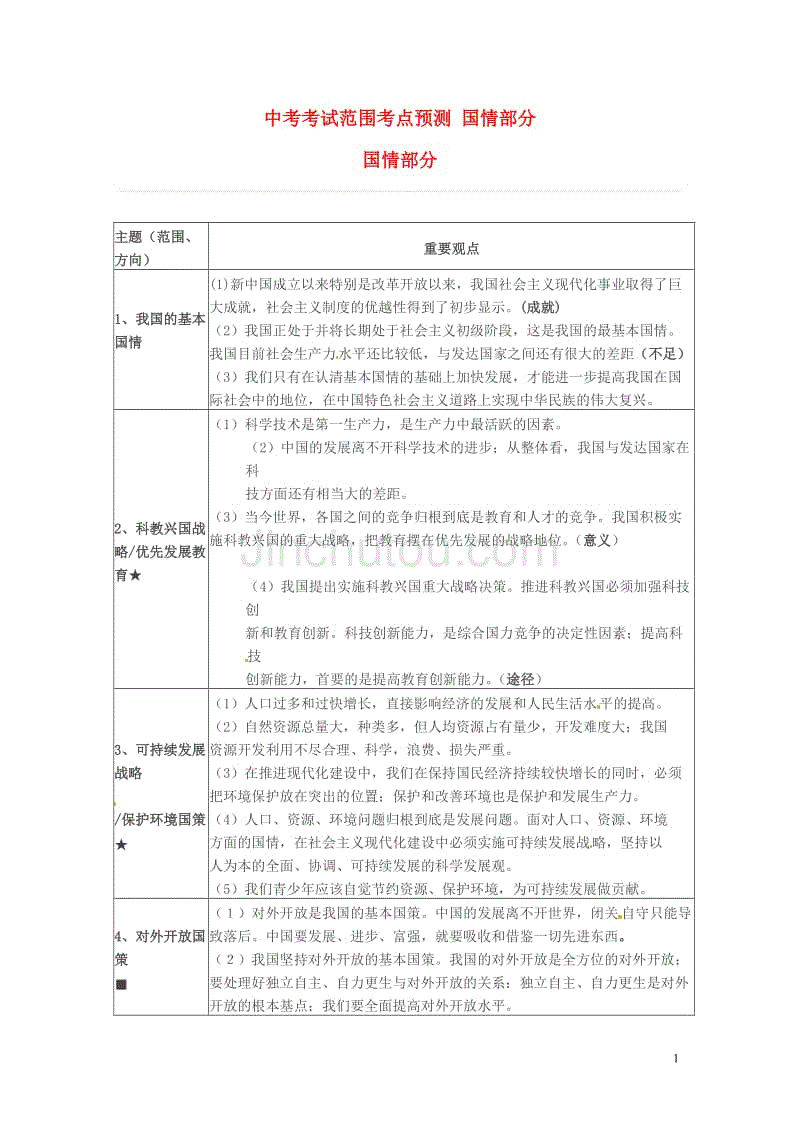 中考政治总复习 测试范围考点预测-国情部分