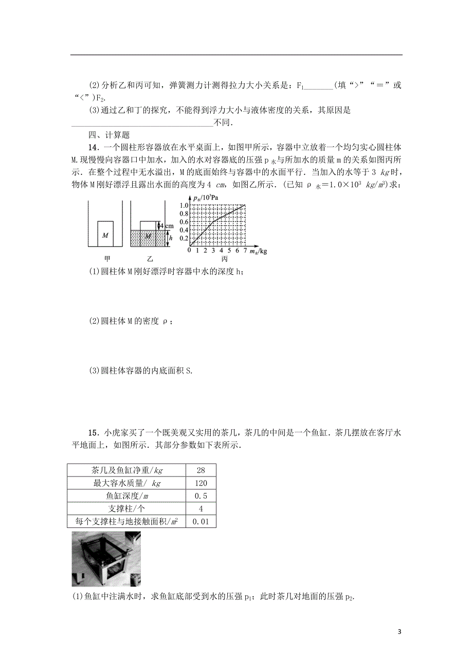 中考物理小练习 第十章 浮力_第3页
