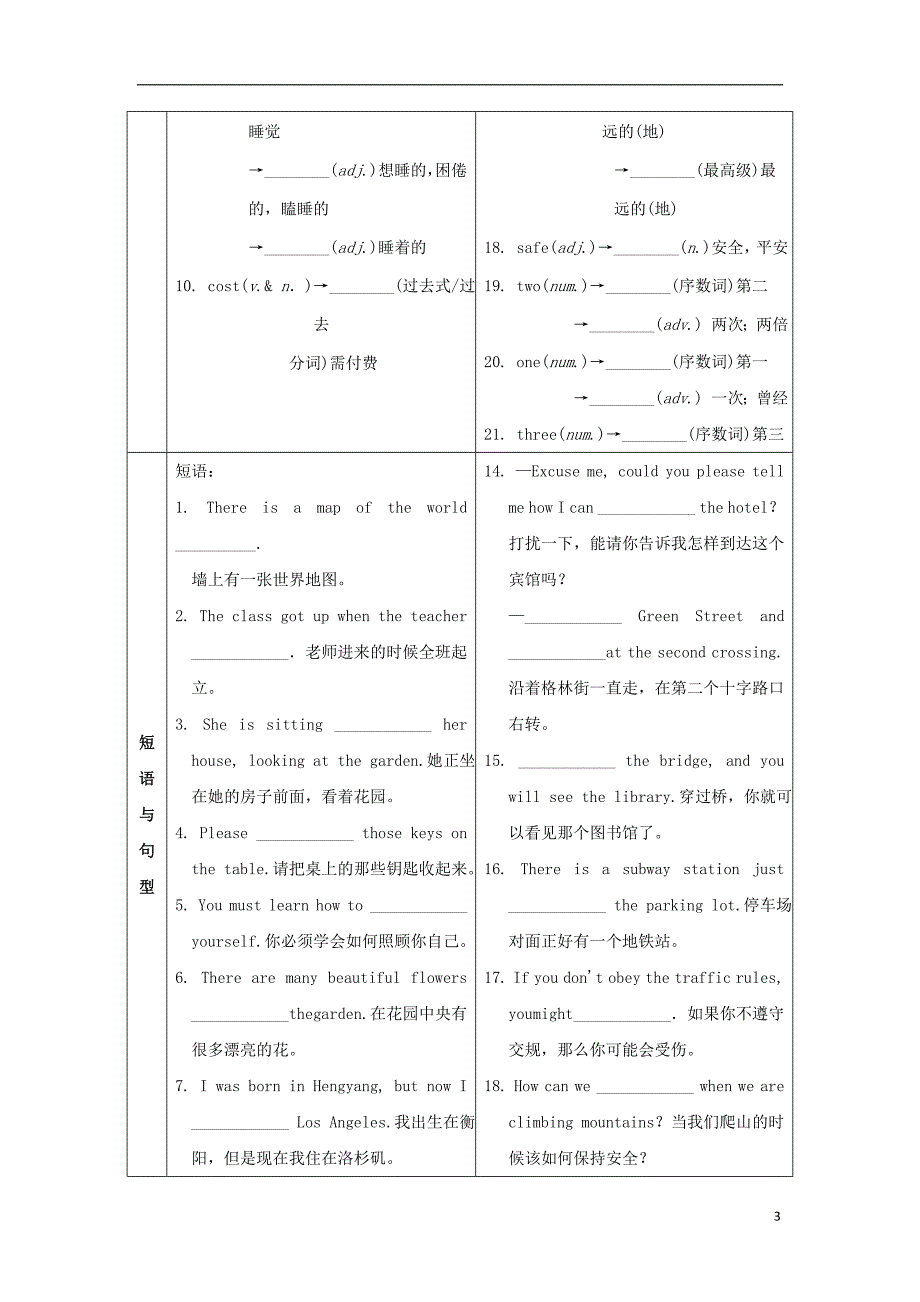 中考英语 第一部分 基础知识梳理 七下 Unit 6习题1_第3页