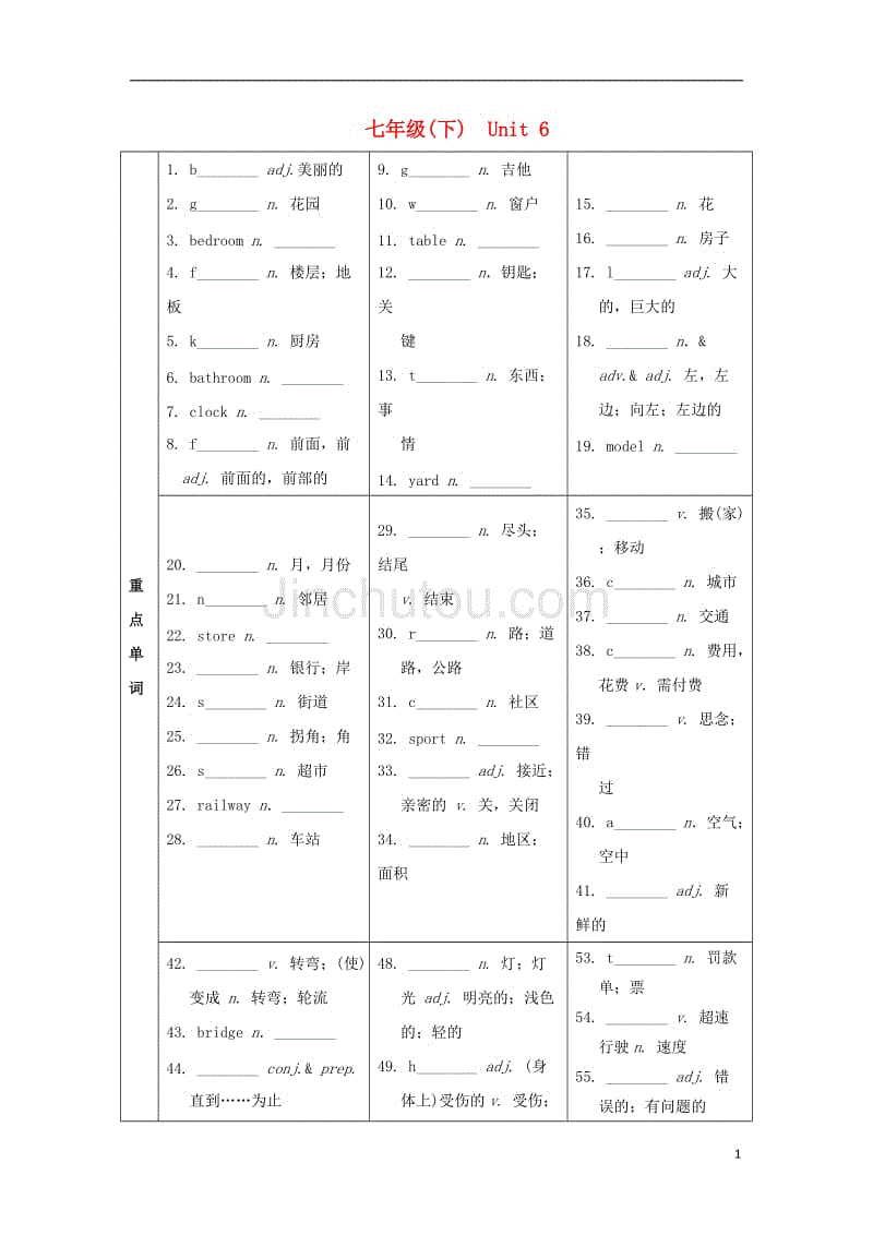 中考英语 第一部分 基础知识梳理 七下 Unit 6习题1