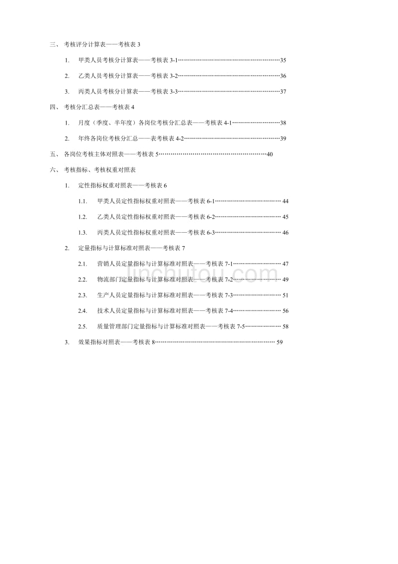 考核一：公司绩效考核全套流程表格_第2页