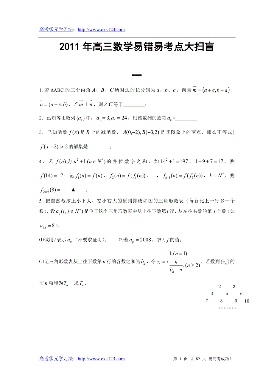 2011年高三数学易错易考点集锦_第1页