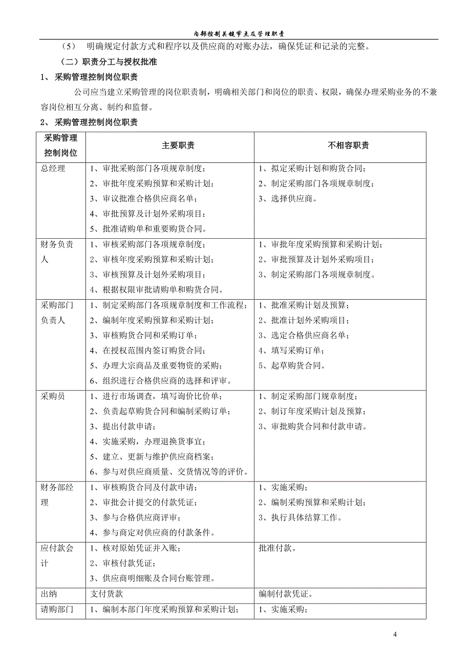 内部控制关键节点及管理职责_第4页