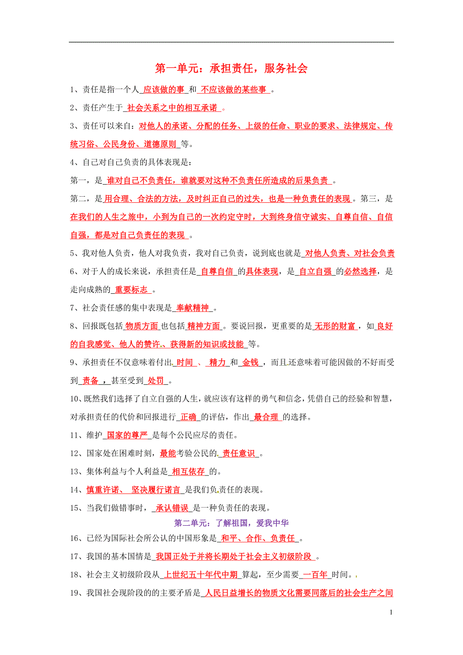 中考政治总复习 知识点毫不缺漏重点标出_第1页