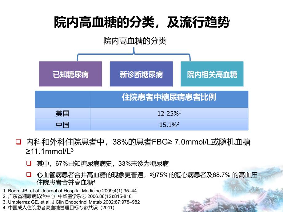 月29日驻马店讲课幻灯以患者为中心的2型糖尿病患者院内血糖管理_1_第3页