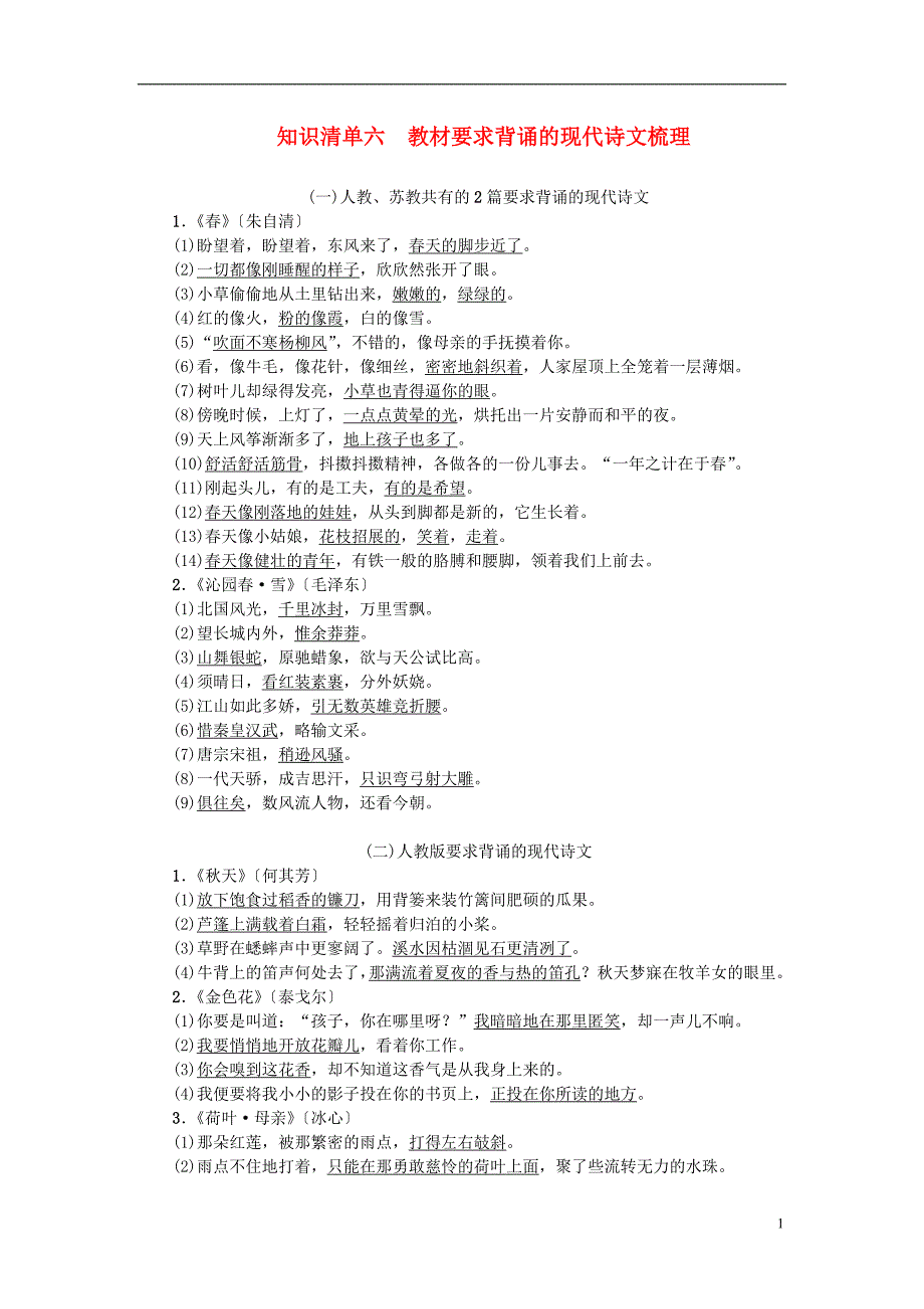 中考语文总复习 第1部分 积累和运用 知识清单六 教材要求背诵的现代诗文梳理_第1页