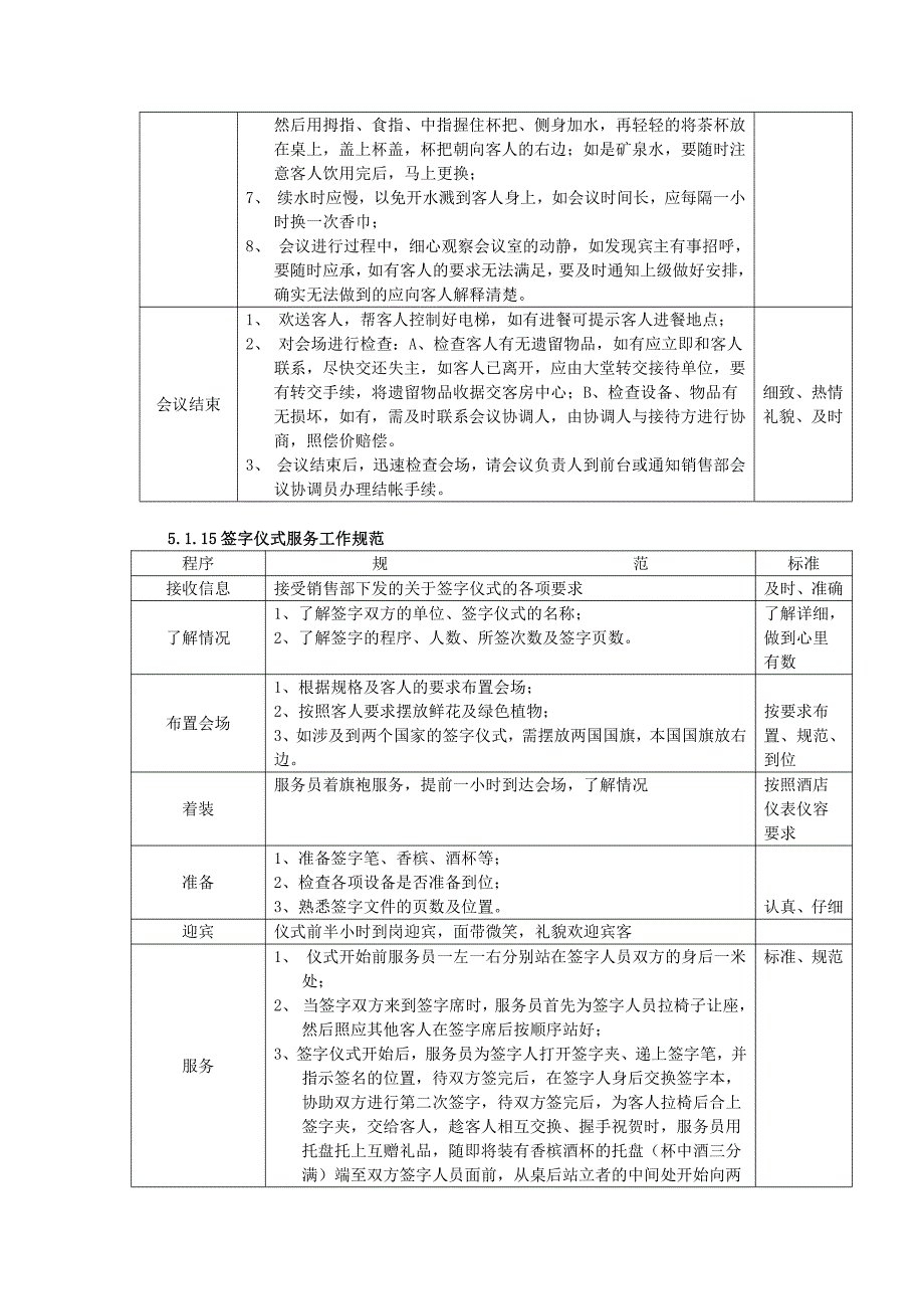 酒店房务部工作规范流程_第2页