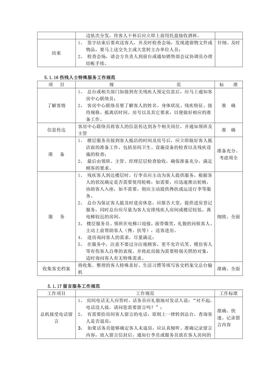 酒店房务部工作规范流程_第3页