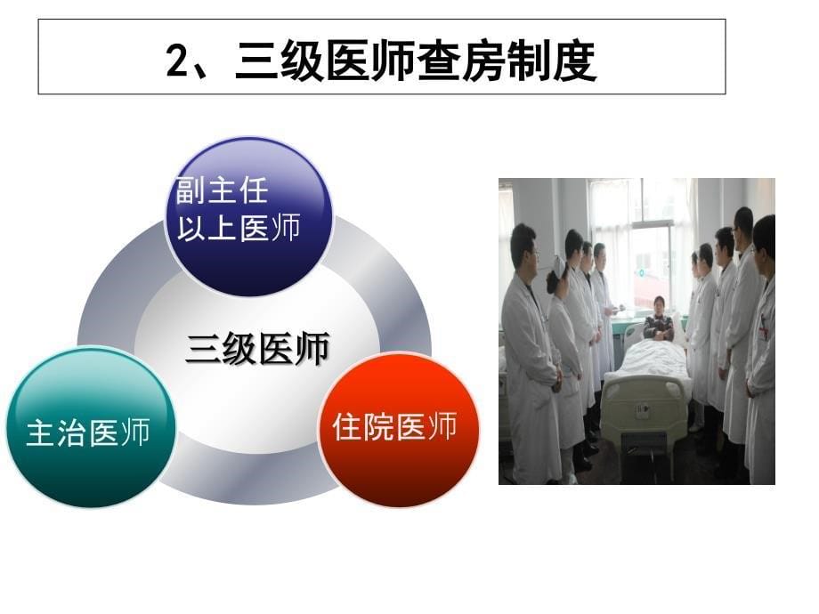 医疗核心制度1ppt课件_第5页