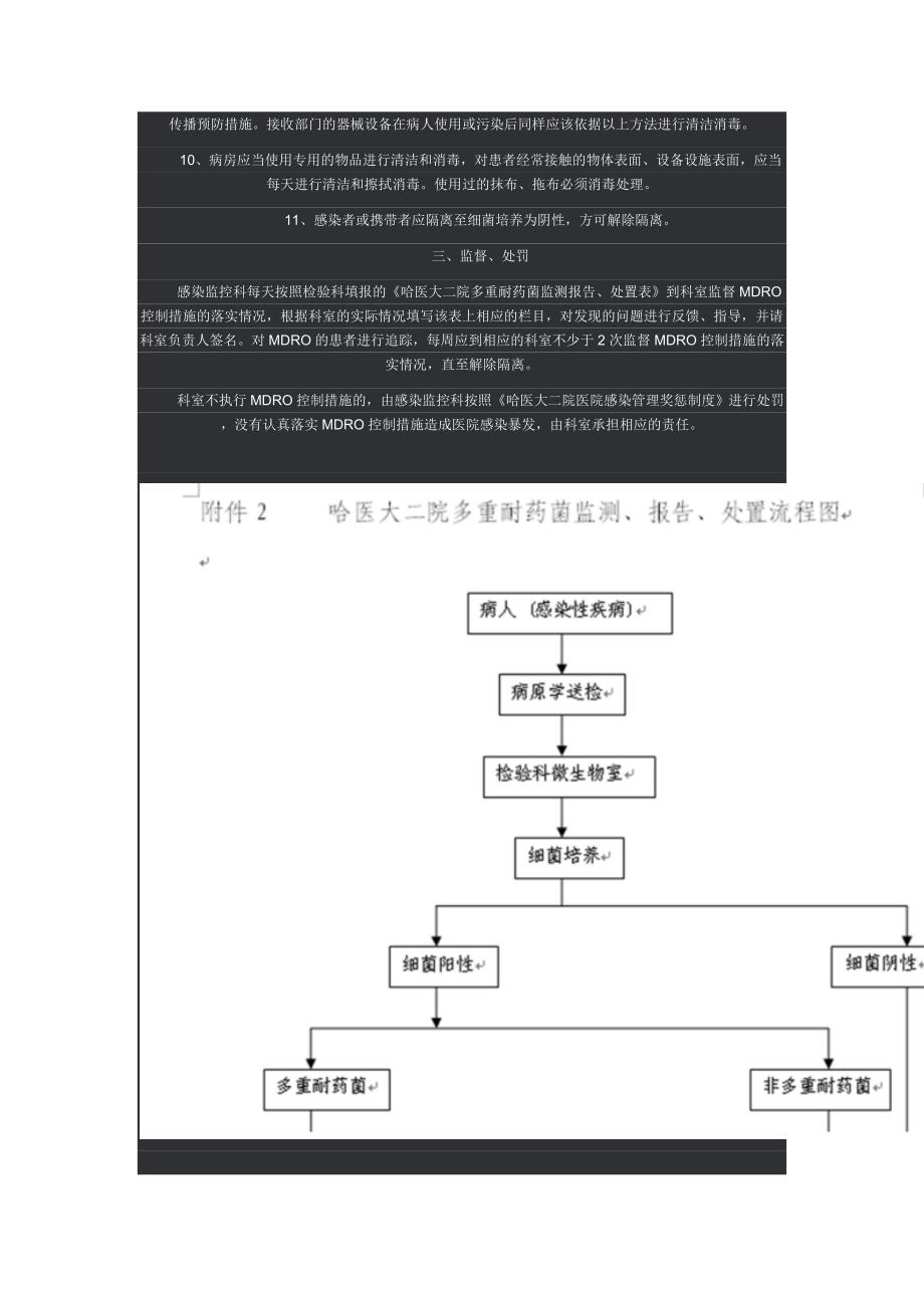 标准预防核心内容及预防措施_第4页