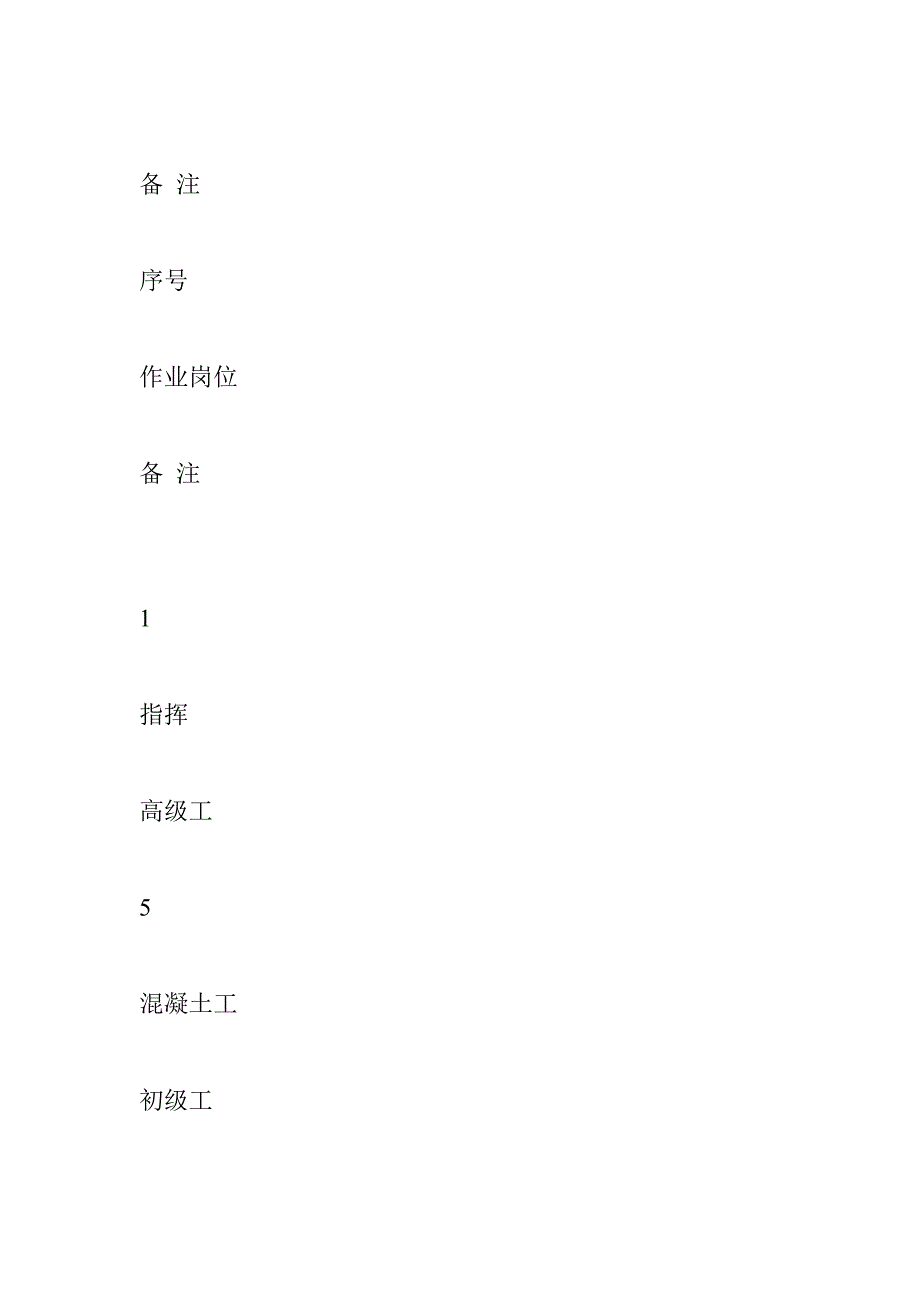 基础浇筑工程施工工艺_第2页