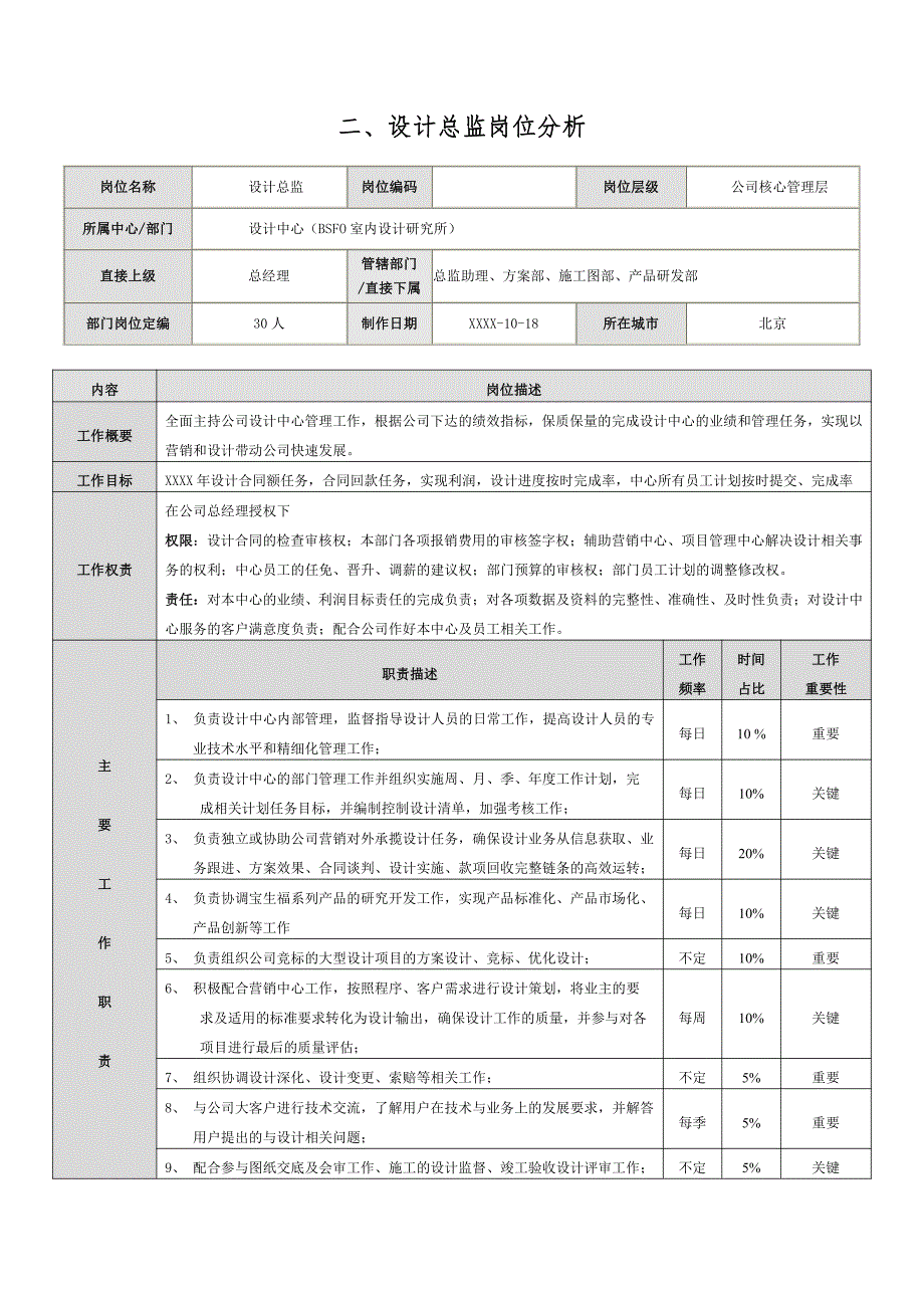 企业核心岗位分析与薪酬设计（实用版）_第3页