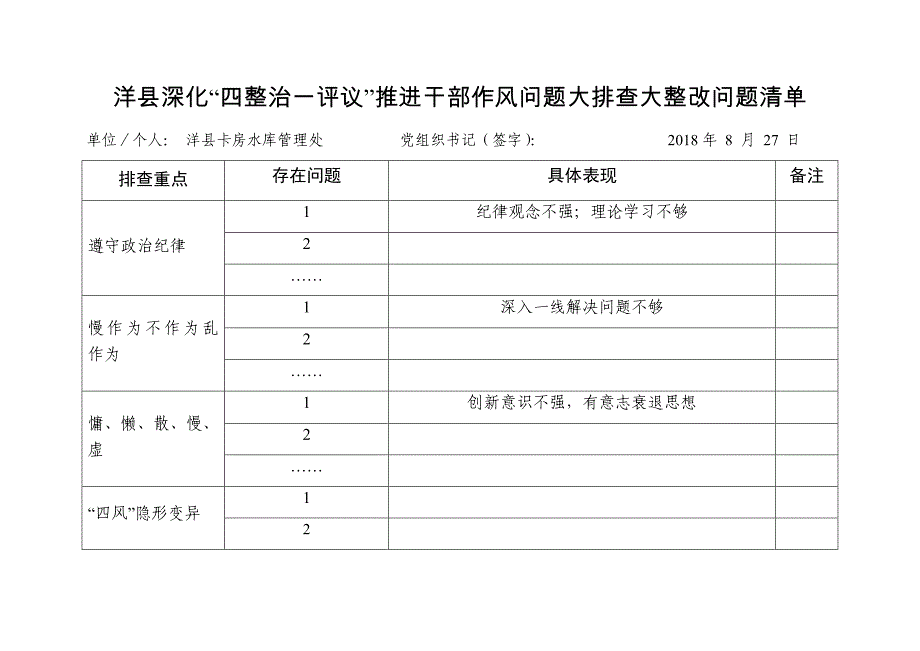 干部作风问题排查整改清单台账_第1页