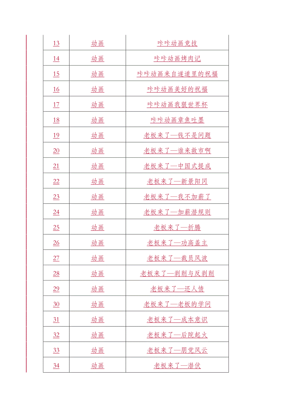 动漫作品授权书_第3页