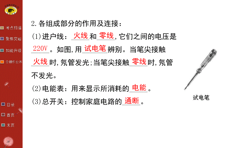 《生活用电》中考复习_第4页