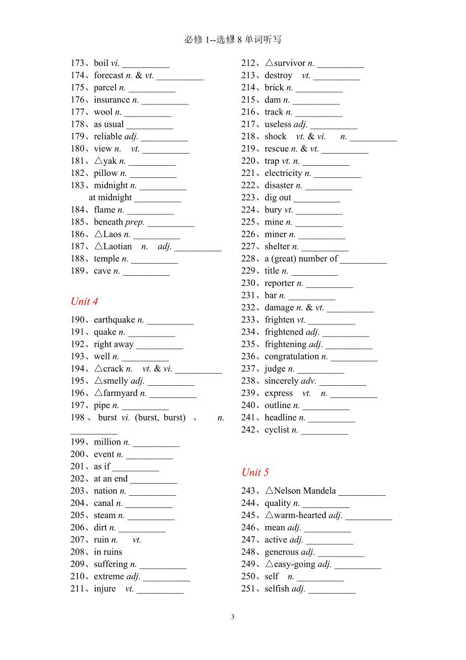 人教版高中英语必修1--选修8单词默写(英译汉)_第3页