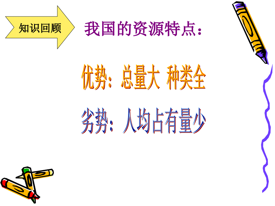 《走科学发展之路课件》初中思想品德湘师大版九年级全一册_1_第2页