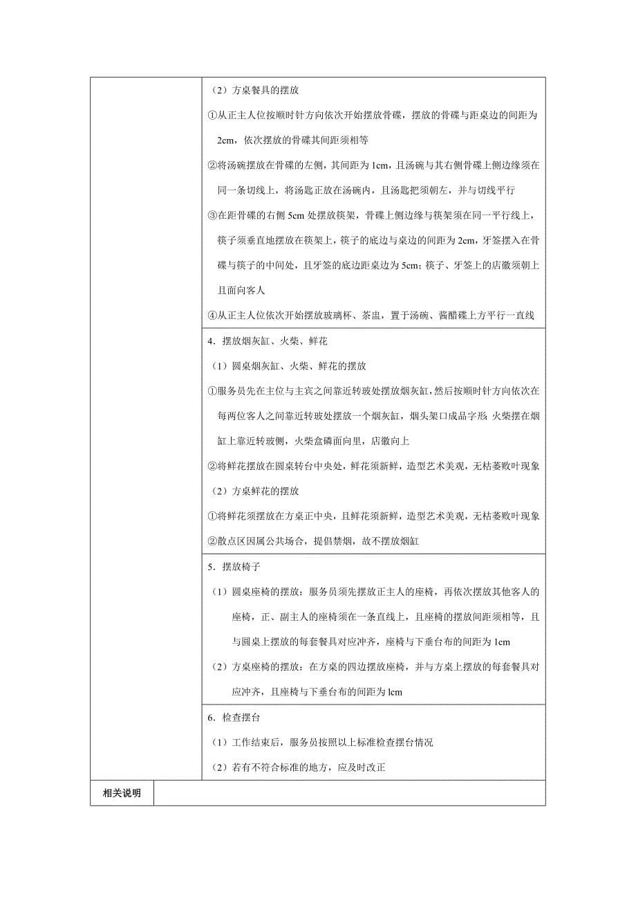 中餐厅服务流程与规范_第5页