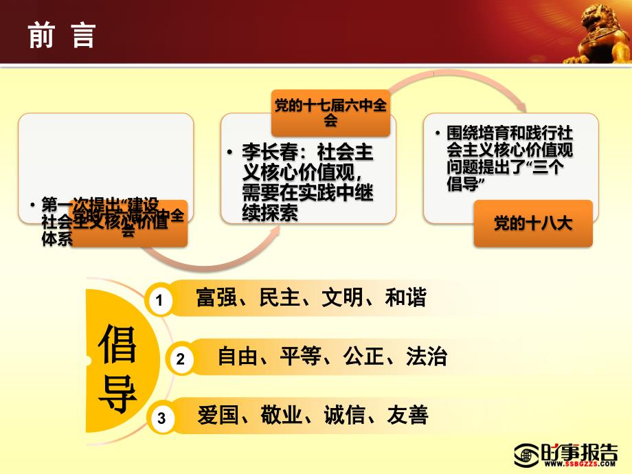 初中践行社会主义核心价值观主题班会_第2页