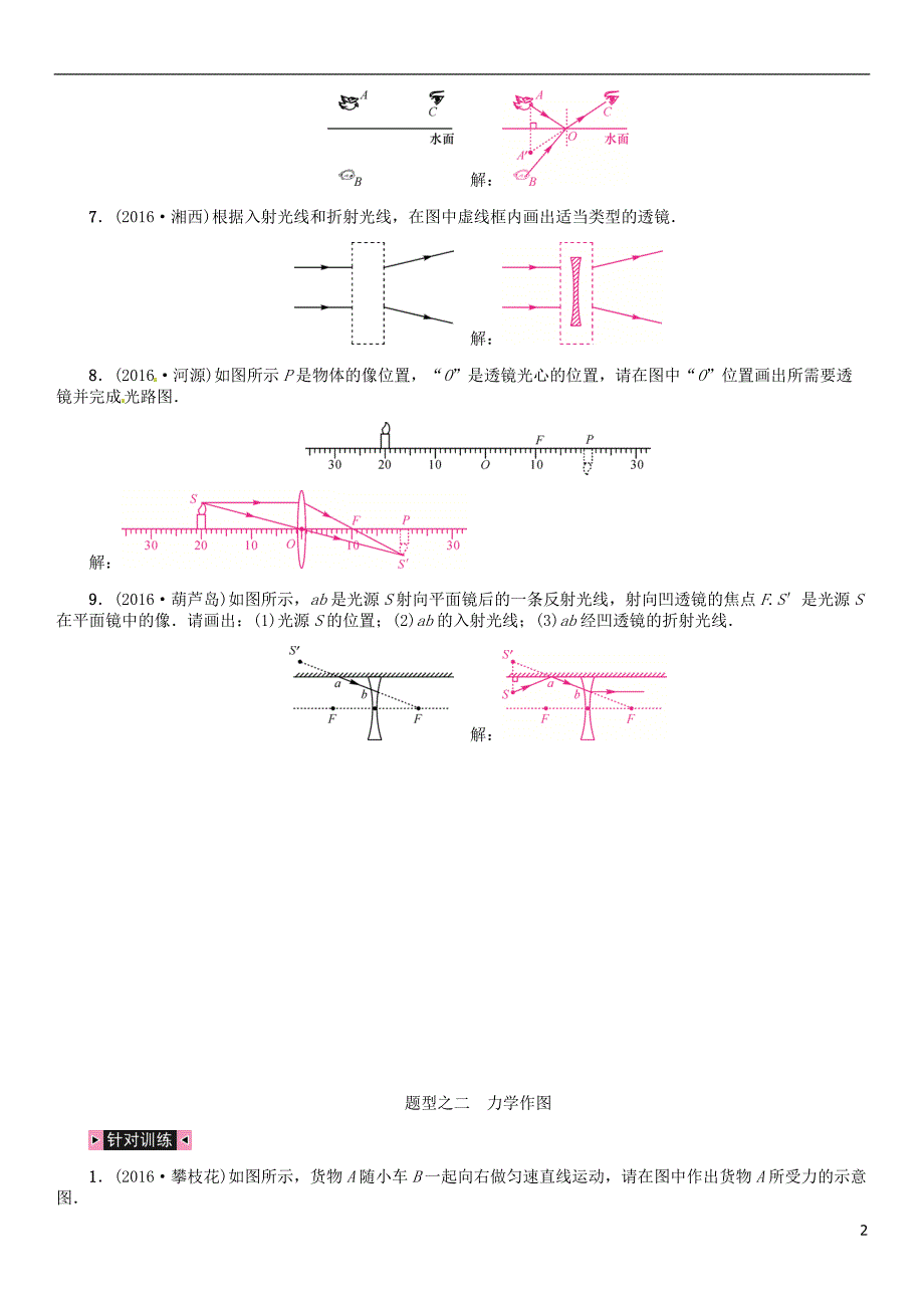 中考物理总复习 题型复习（二）作图题（含16年中考）习题[新人教版]_第2页