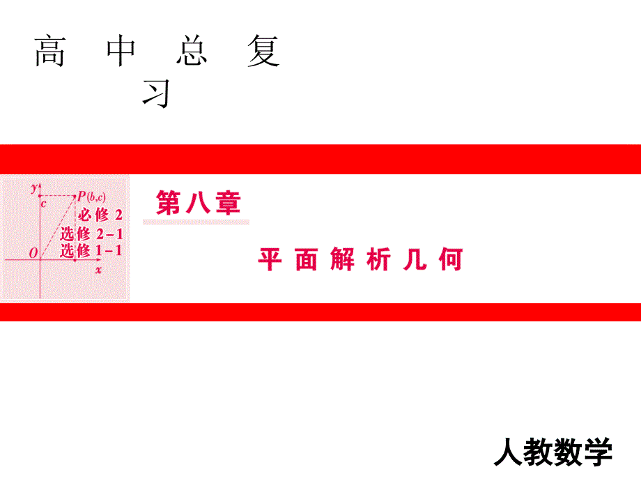 2019届人教a版高三数学一轮复习第八章 解析几何 第1节课件_第1页