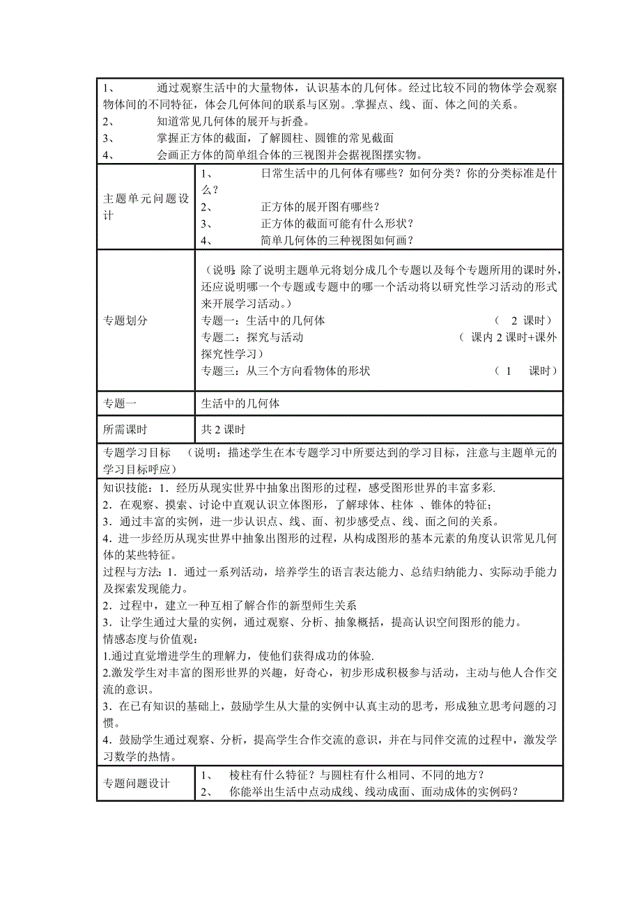 初中数学《丰富的图形世界》单元教学设计以及思维导图_第2页