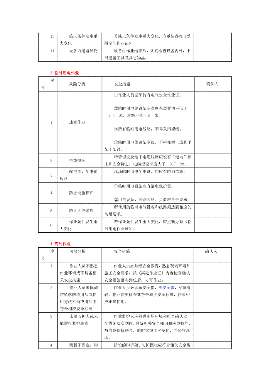 八大危险作业风险分析及防控措施_第4页