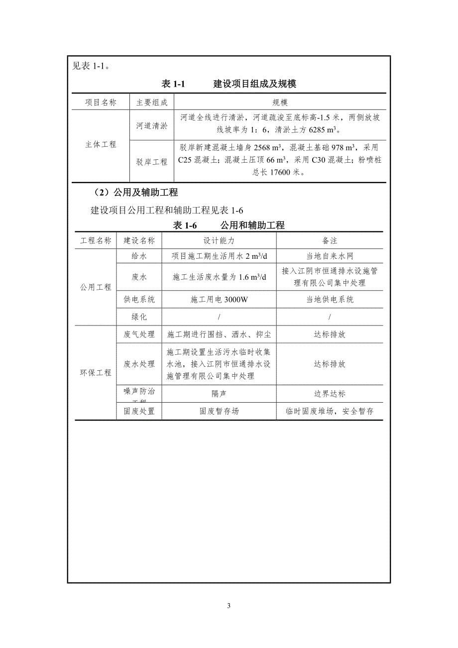 江阴市人民政府南闸街道办事处锡澄运河南闸璜庄上段老航道护岸修复工程建设项目环境影响报告表_第5页