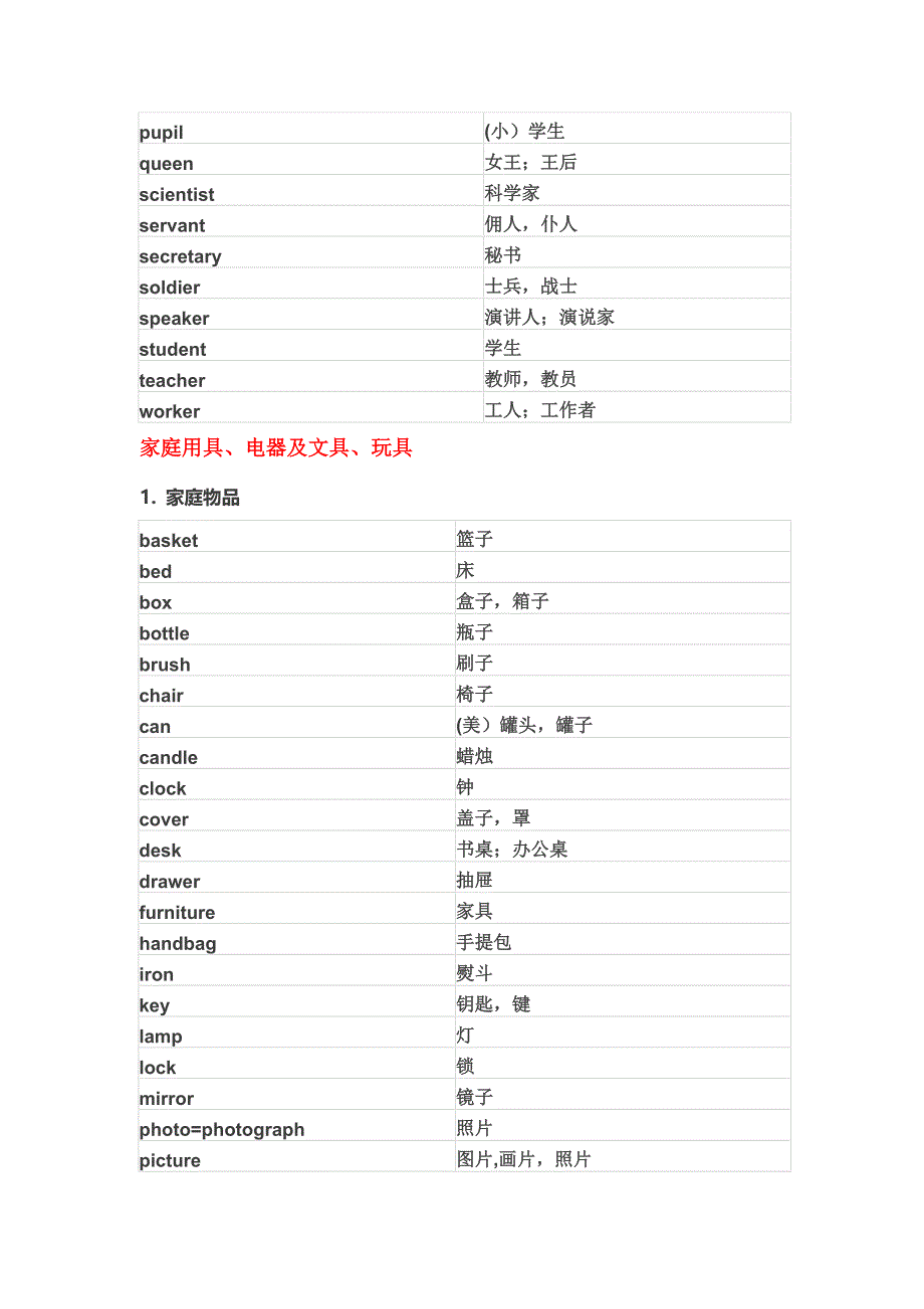 初中中考必备1600单词词汇(全)_第4页