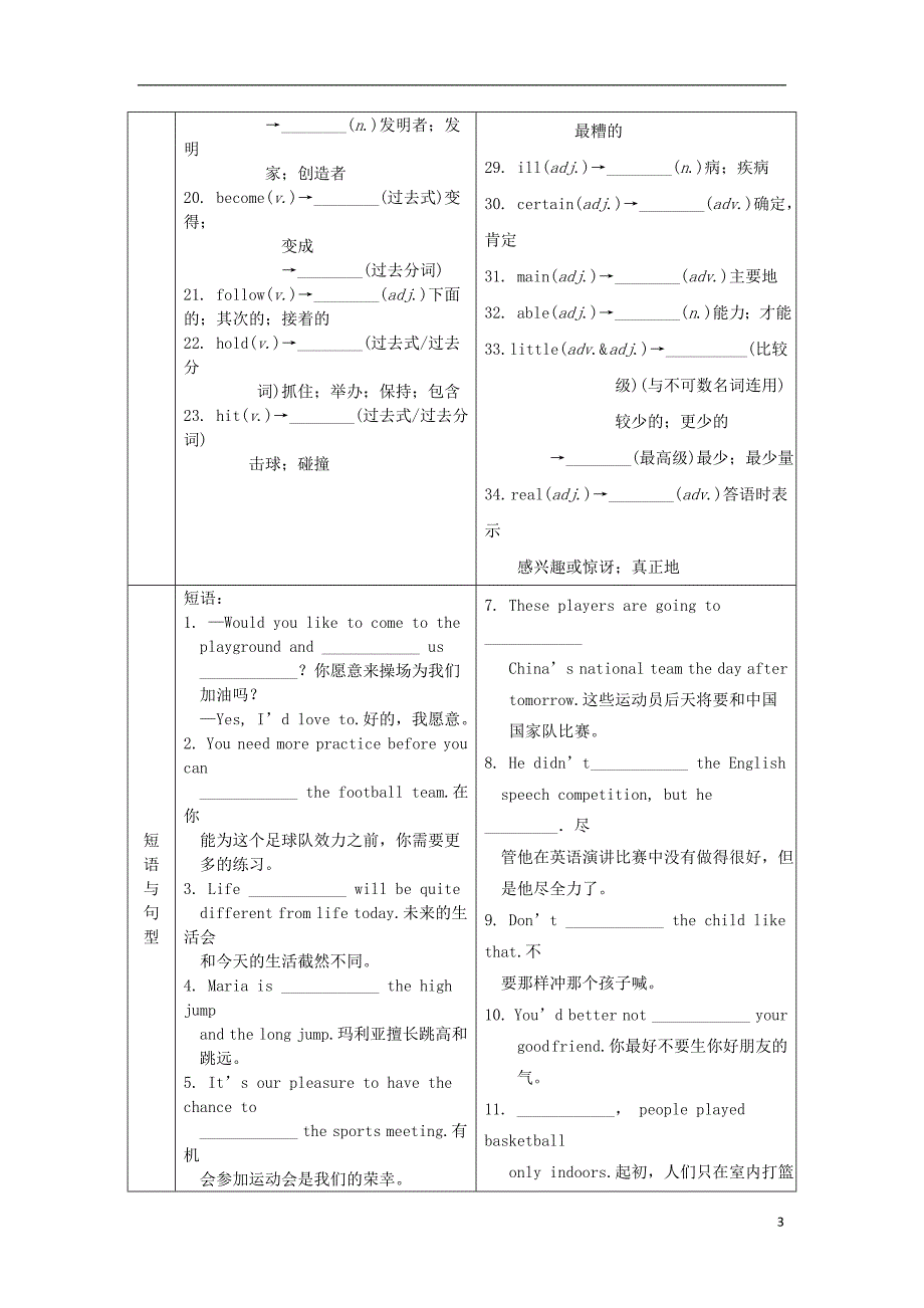 中考英语 第一部分 基础知识梳理 八上 Unit 1习题1_第3页