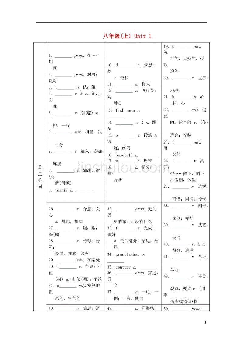 中考英语 第一部分 基础知识梳理 八上 Unit 1习题1