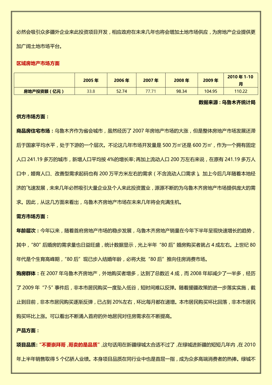 乌鲁木齐房地产发展趋势_第3页