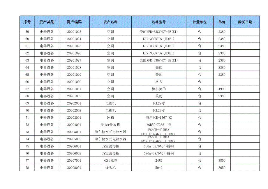 固定资产台帐全_第4页