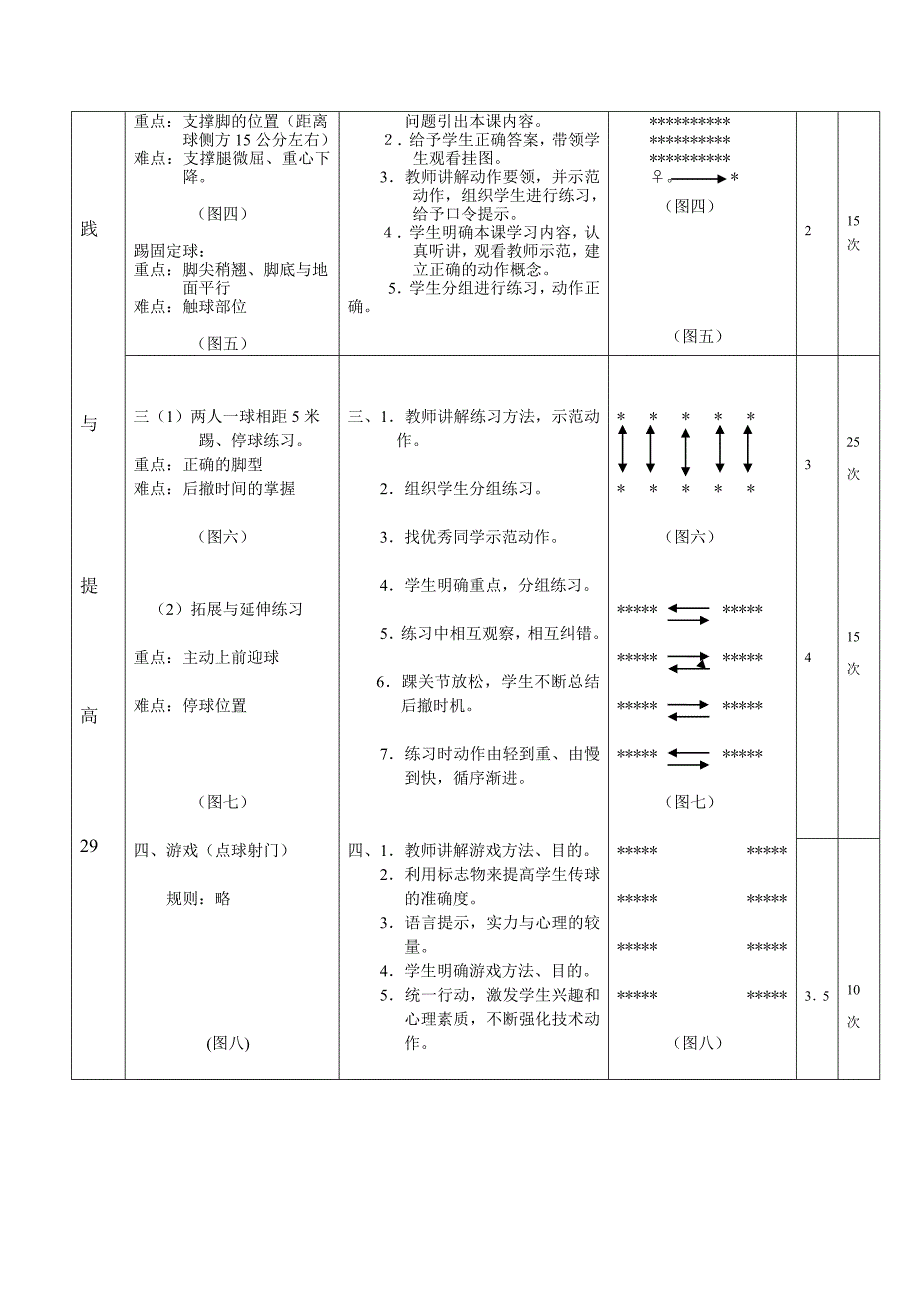 足球课教案传接球_第2页