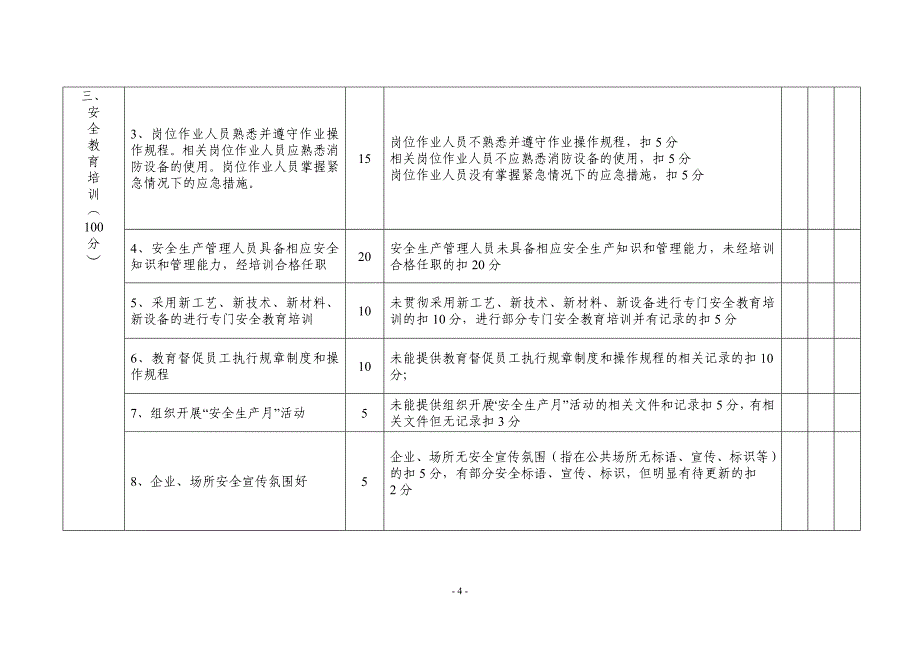 佛山市工矿企业安全生产规范化管理考评指引_1_第4页