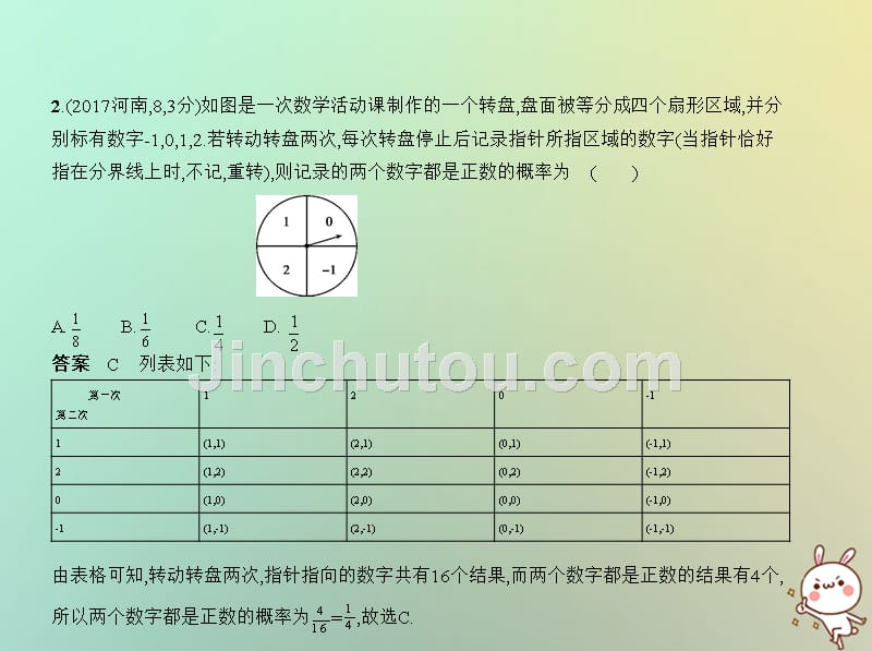 河南省2019年中考数学一轮复习第七章统计与概率7.2概率试卷部分课件_第3页