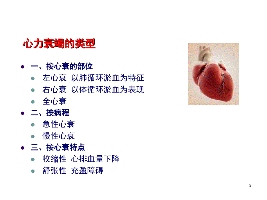 内科学心内科心力衰竭心衰ppt课件_第3页