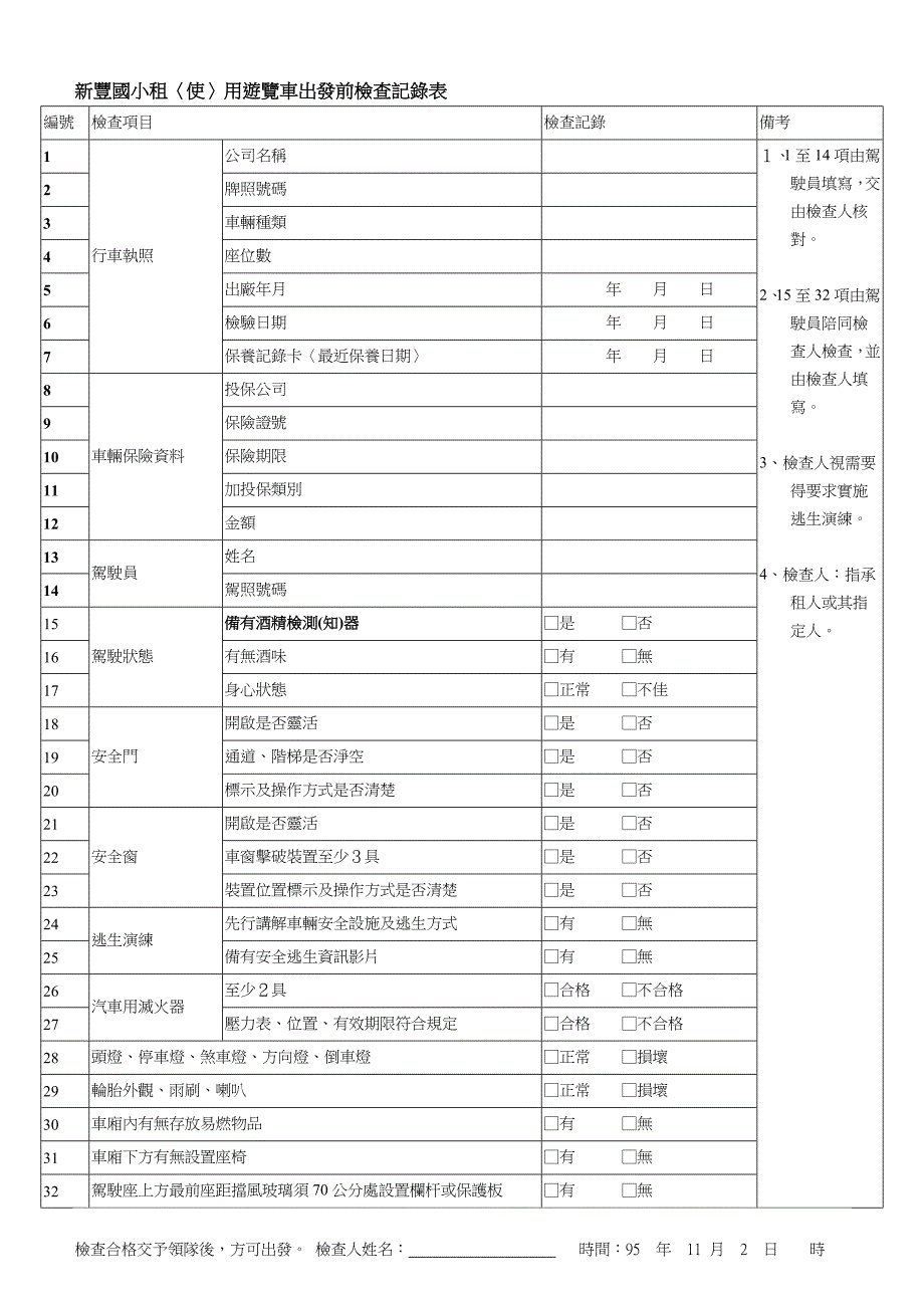 租使用遊覽車出發前檢查記錄表_1_第1页