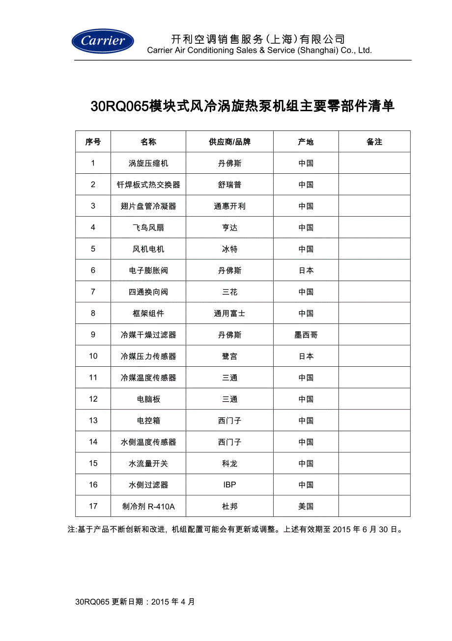 023a_30rq065主要零部件清单201506_第1页