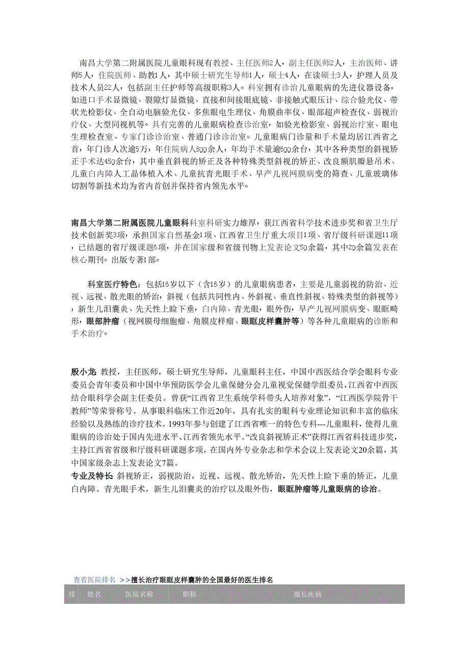 全国及我省眼眶皮样囊肿专家_第1页