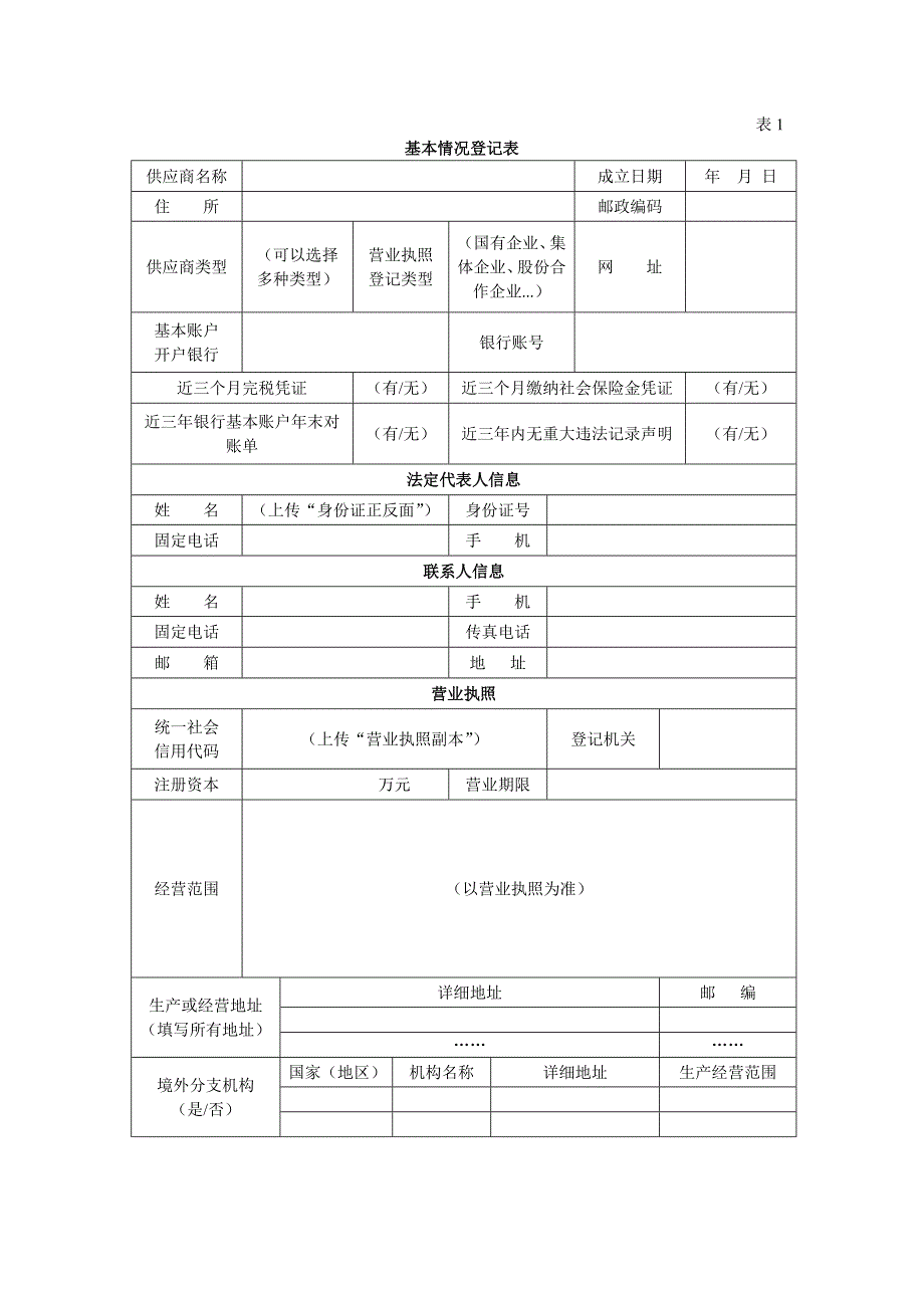 军区物资供应商入库申请表_第2页