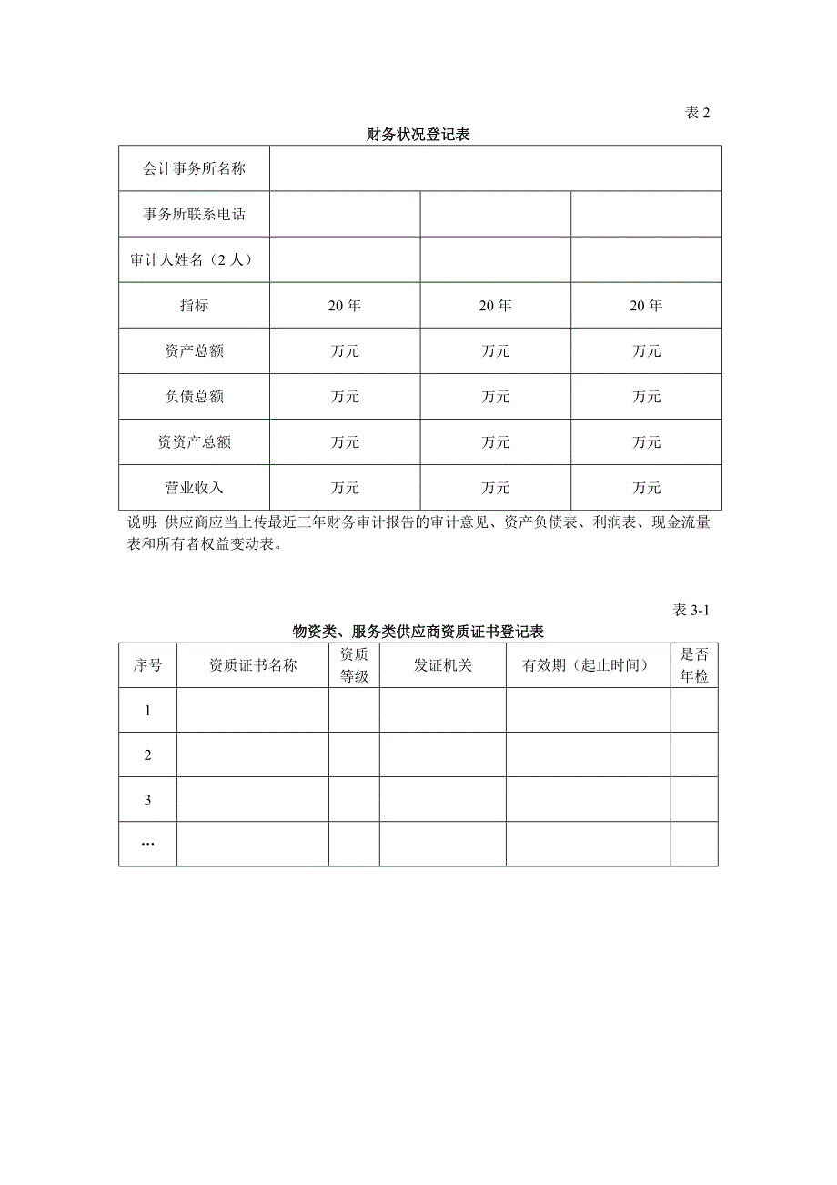 军区物资供应商入库申请表_第3页