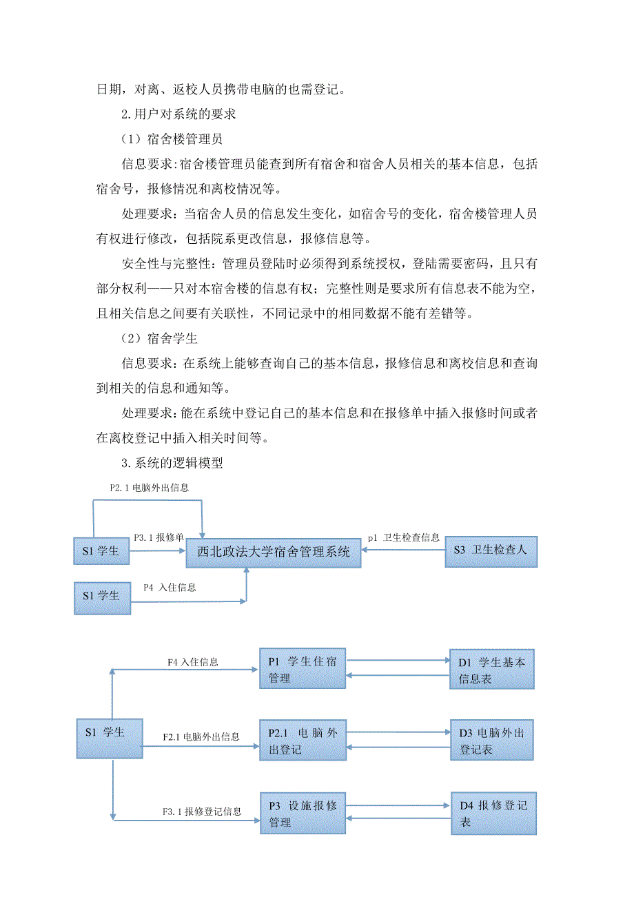 宿舍管理系统设计报告_第3页