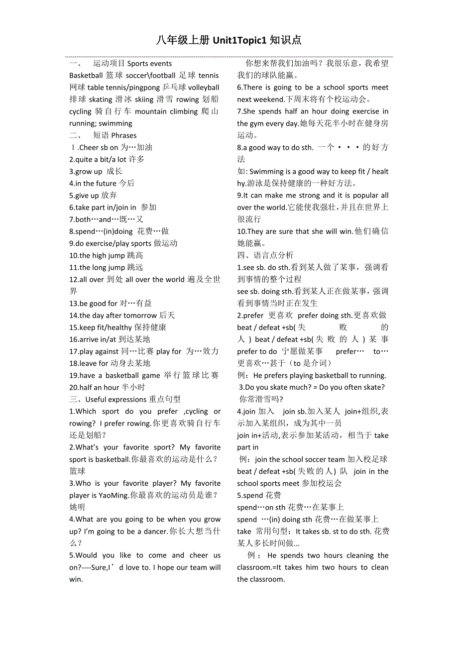 最新2017仁爱英语八年级上册unit1topic1知识点_第1页