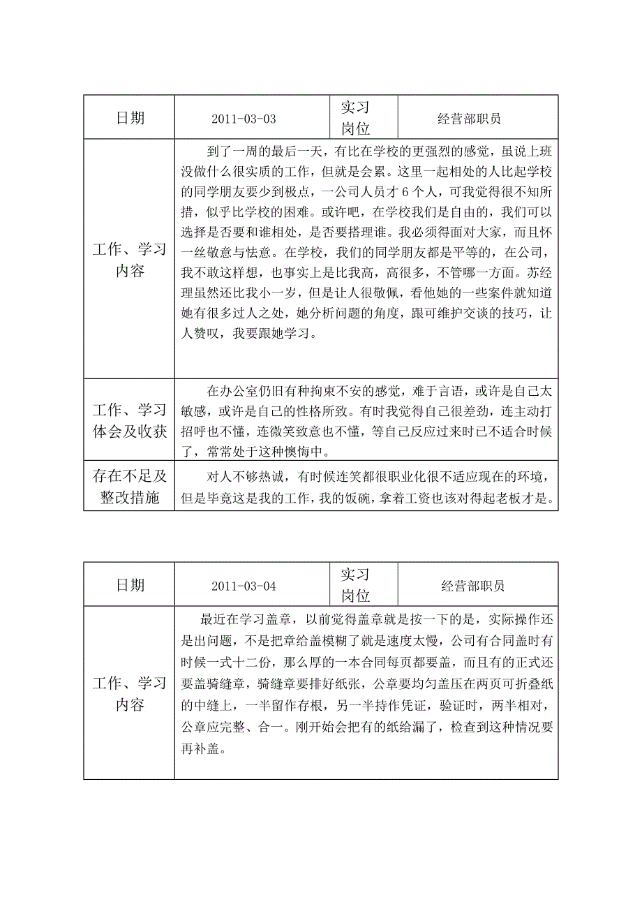 招标公司实习日记_第4页