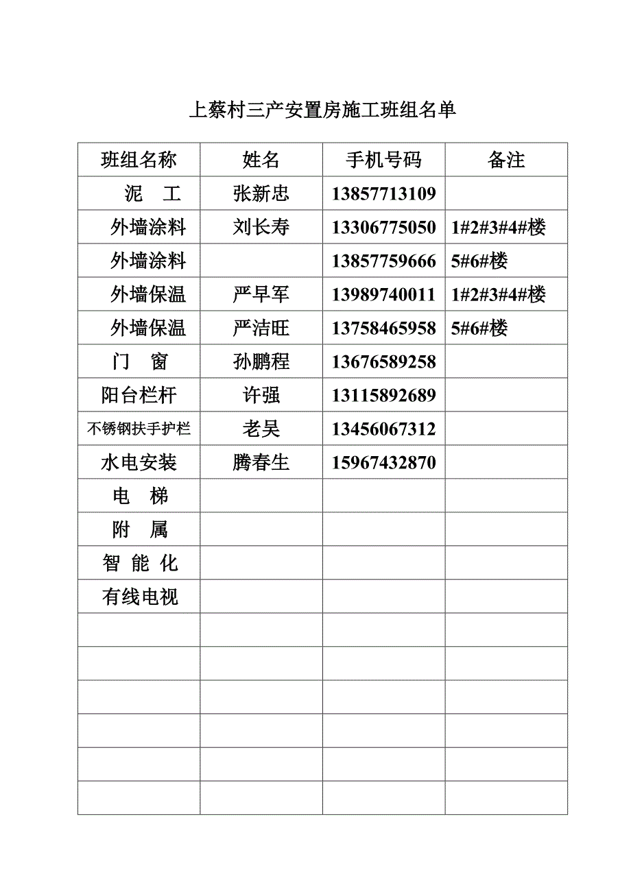 抗台值班表_第3页